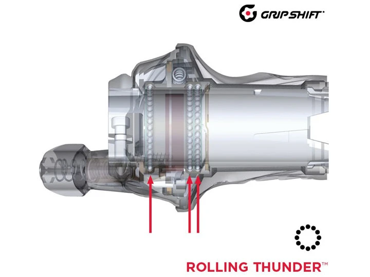 SRAM XX Grip Shift Set - 10 Speed 9 SRAM XX Grip Shift Set - 10 Speed - Image 7